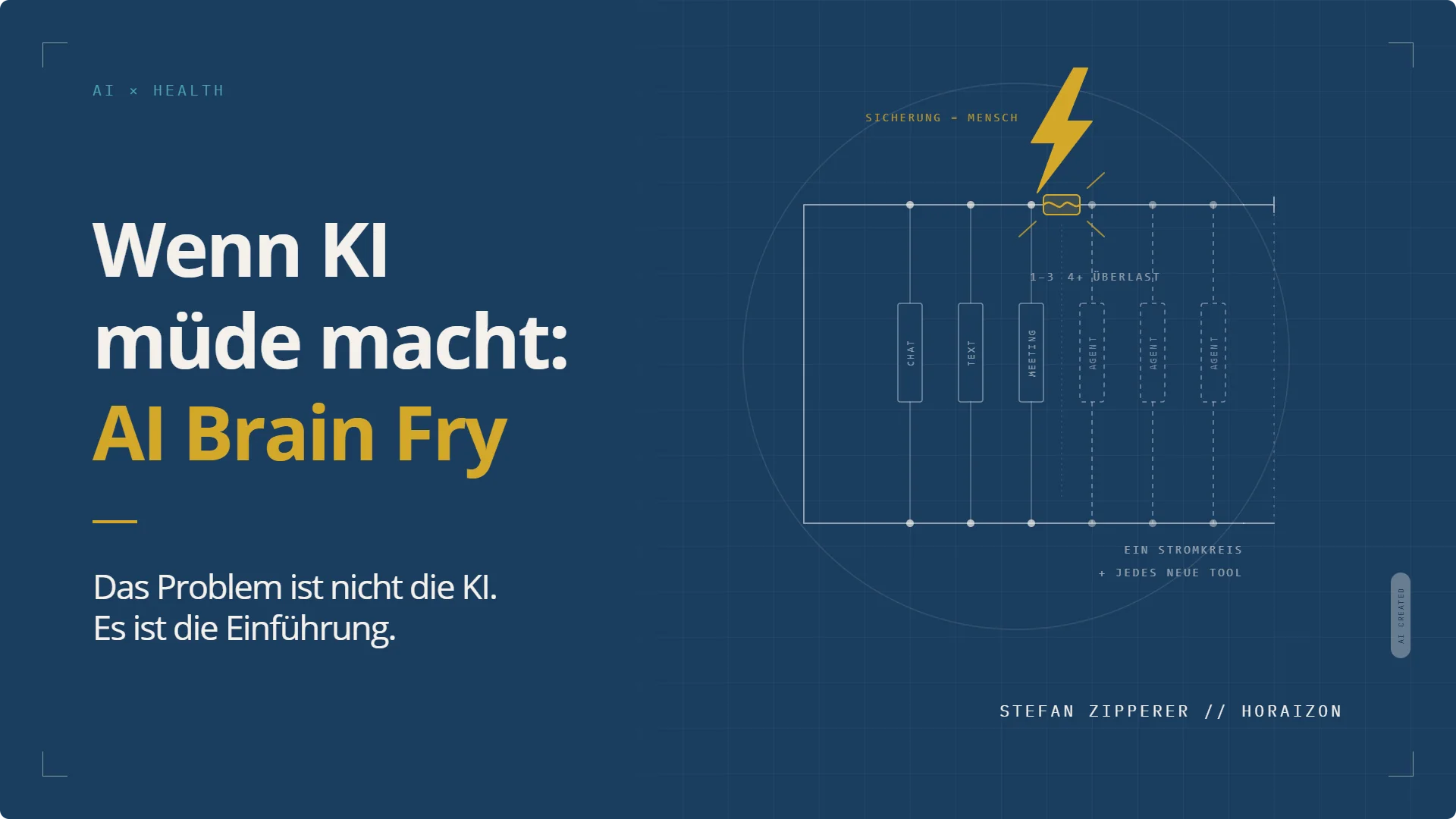 Titelgrafik AI Brain Fry: Blueprint-Schaltplan auf Navy, ein Stromkreis mit Chat, Text, Meeting und drei Agenten, darüber ein Blitz an der Sicherung „Sicherung = Mensch“. Links der Titel „Wenn KI müde macht: AI Brain Fry“ und der Satz „Das Problem ist nicht die KI. Es ist die Einführung.“ KI-generiert, AI modified.