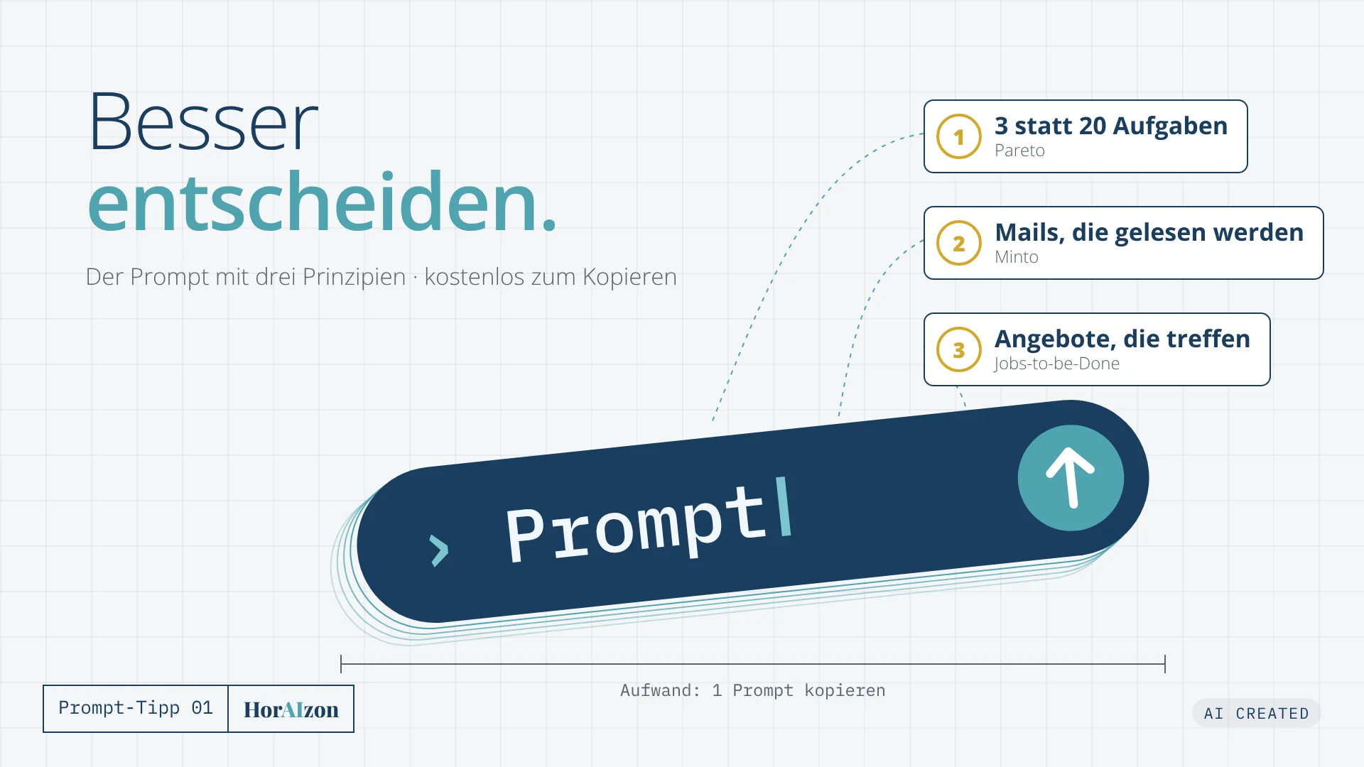 Besser entscheiden: ein großes Prompt-Eingabefeld, daraus drei Ergebnisse. 3 statt 20 Aufgaben (Pareto), Mails, die gelesen werden (Minto), Angebote, die treffen (Jobs-to-be-Done).