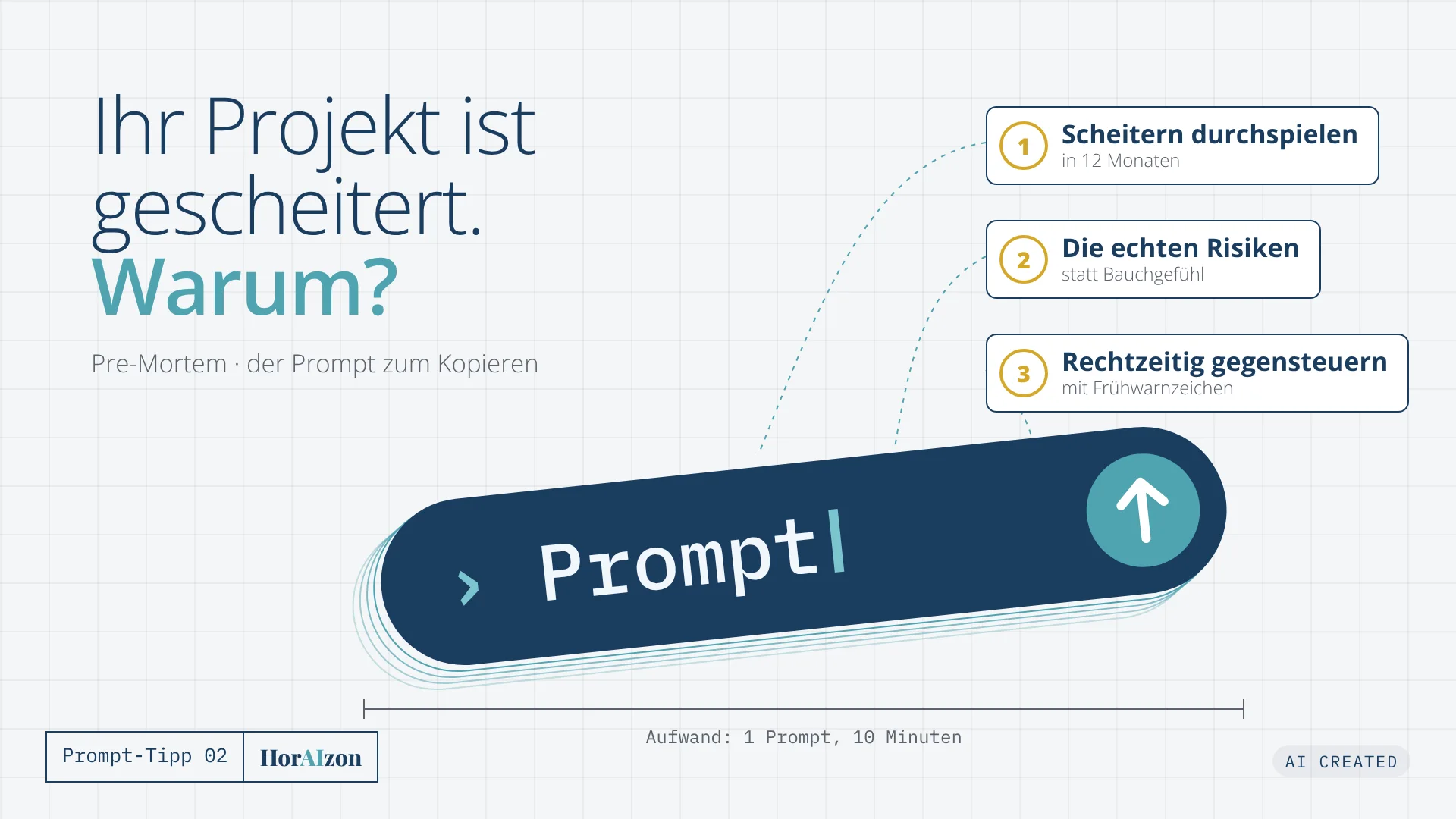 Ihr Projekt ist gescheitert. Warum? Ein großes Prompt-Eingabefeld, daraus drei Ergebnisse: Scheitern durchspielen, die echten Risiken, rechtzeitig gegensteuern.