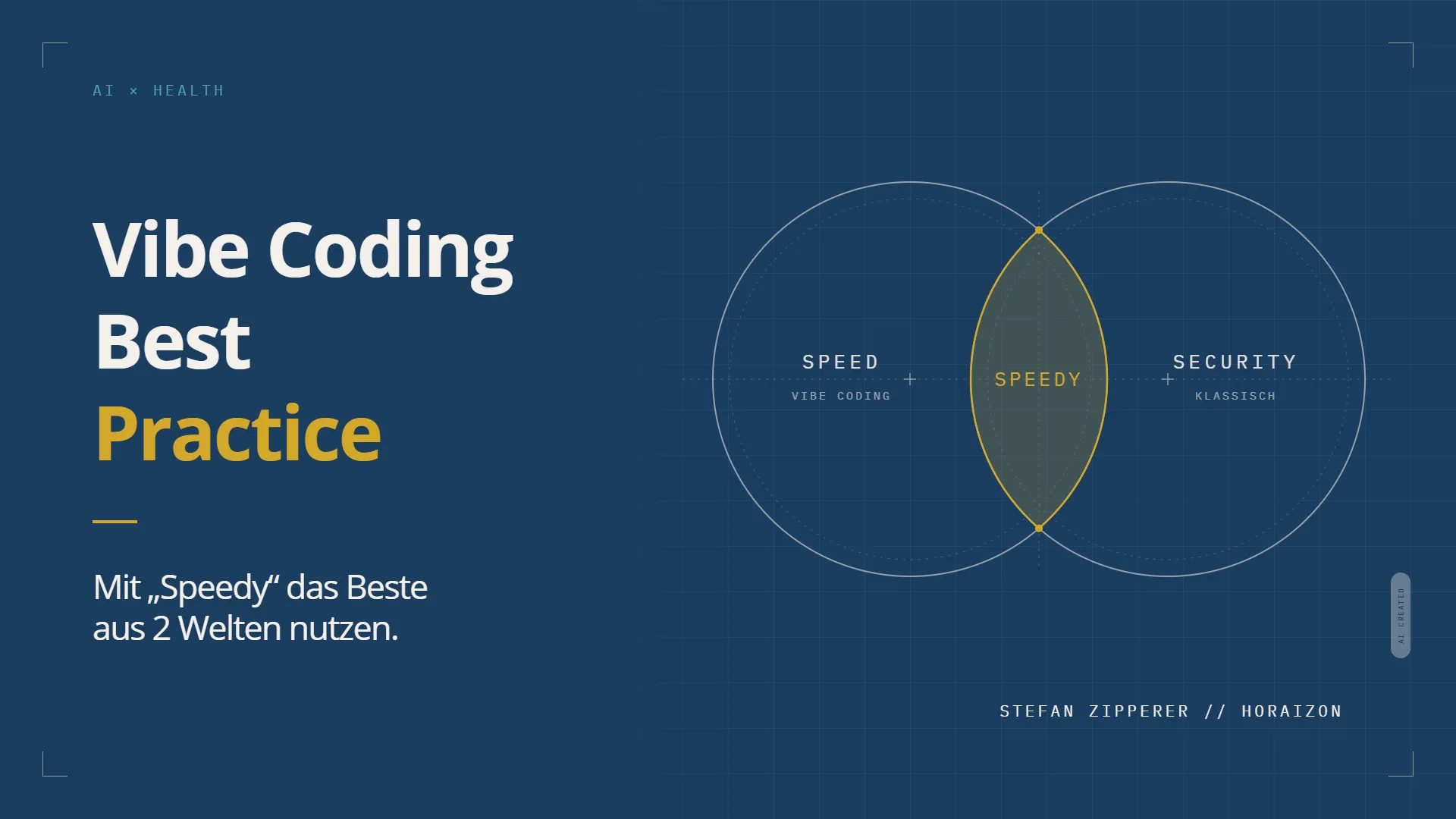 Titelgrafik Vibe Coding Best Practice: Zwei sich überschneidende Kreise auf Navy-Blueprint, links Speed (Vibe Coding), rechts Security (klassisch), in der goldenen Schnittmenge Speedy. Untertitel: Mit Speedy das Beste aus zwei Welten nutzen.